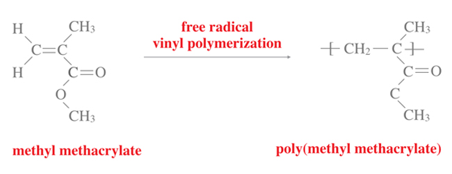 Pmma Chemical Resistance Chart